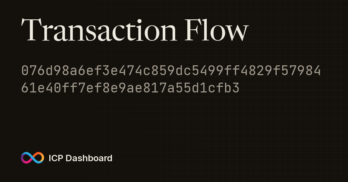 Account Transaction Flow Graph ...
