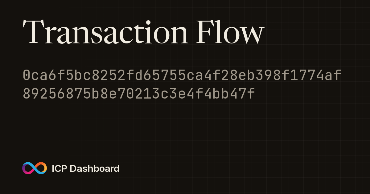 Account Transaction Flow Graph ...