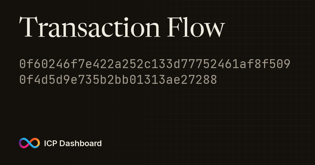 Account Transaction Flow Graph ...