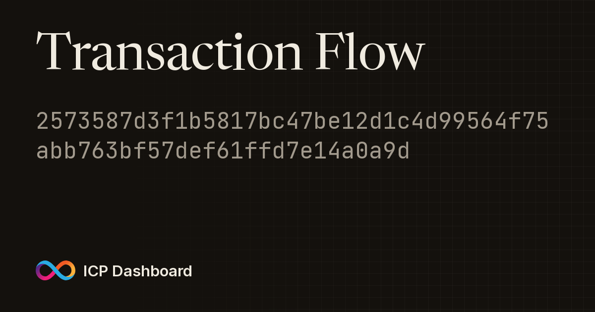 Account Transaction Flow Graph ...