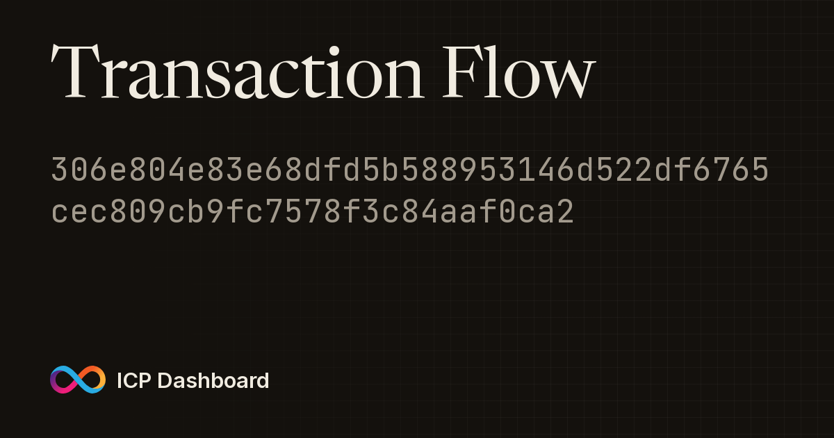Account Transaction Flow Graph ...