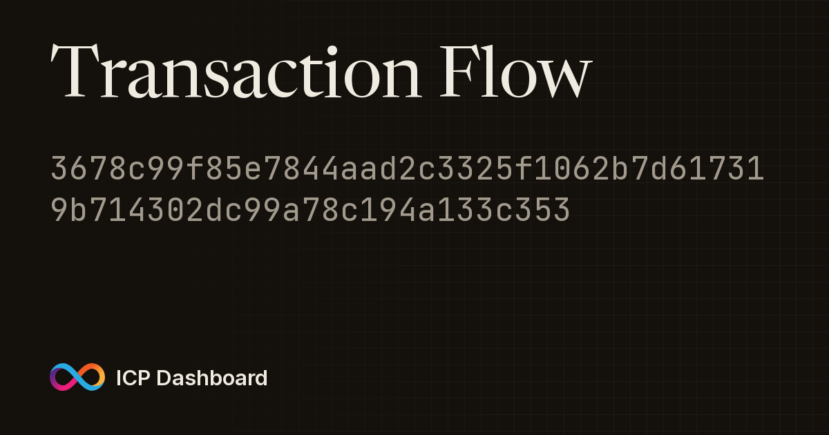 Account Transaction Flow Graph ...