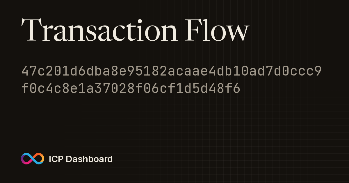 Account Transaction Flow Graph ...