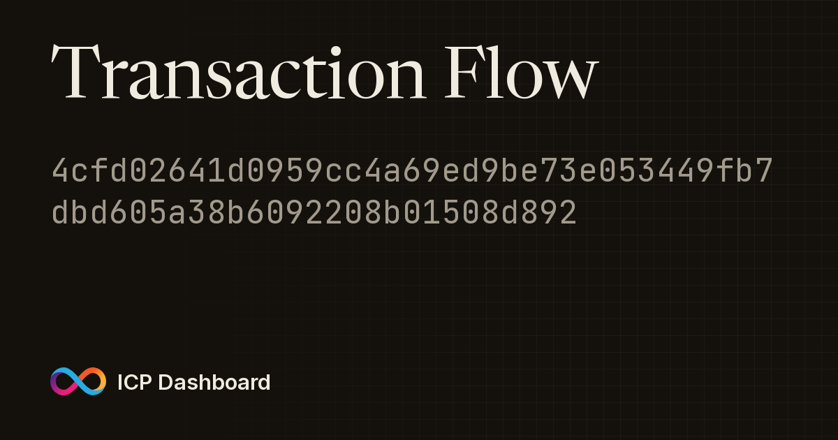 Account Transaction Flow Graph ...