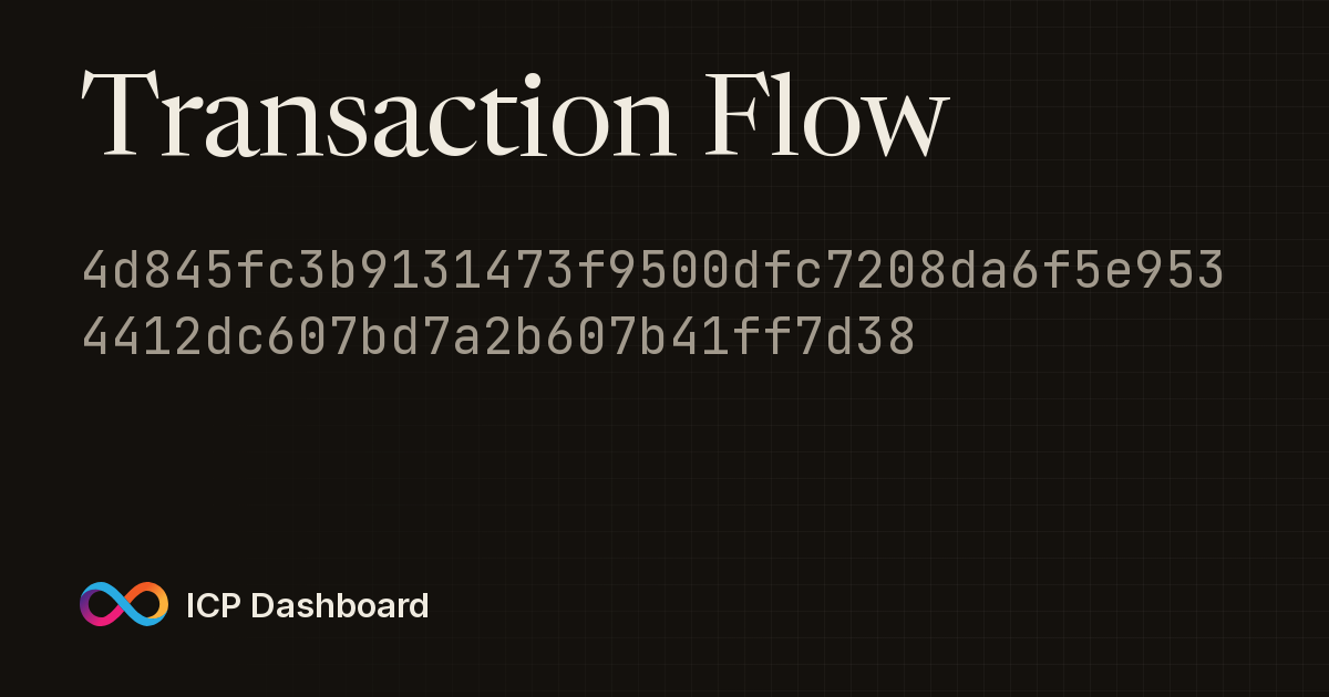 Account Transaction Flow Graph ...