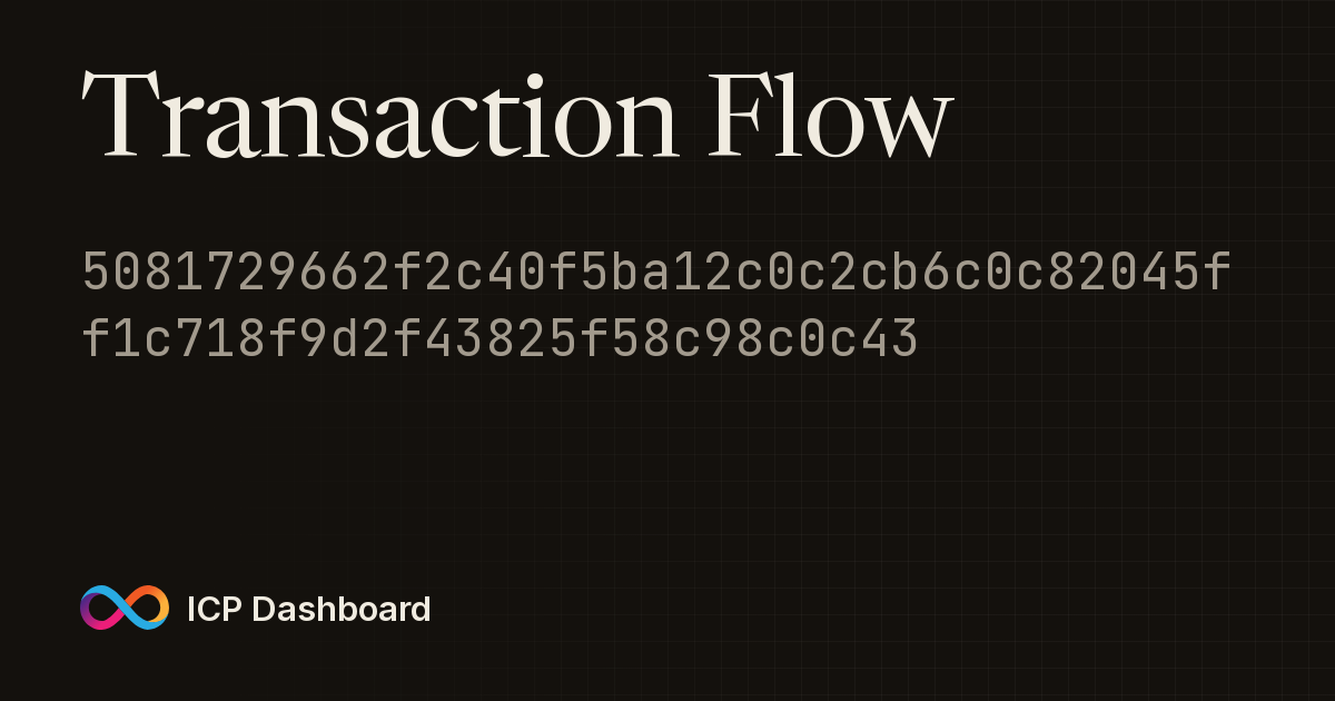 Account Transaction Flow Graph ...