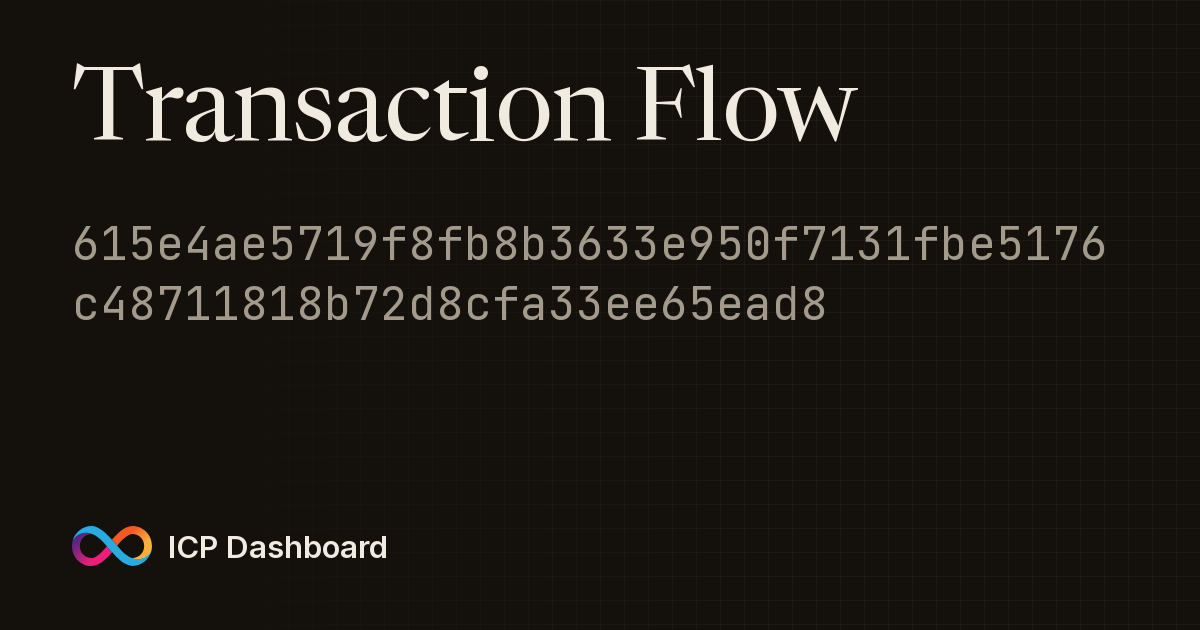 Account Transaction Flow Graph ...