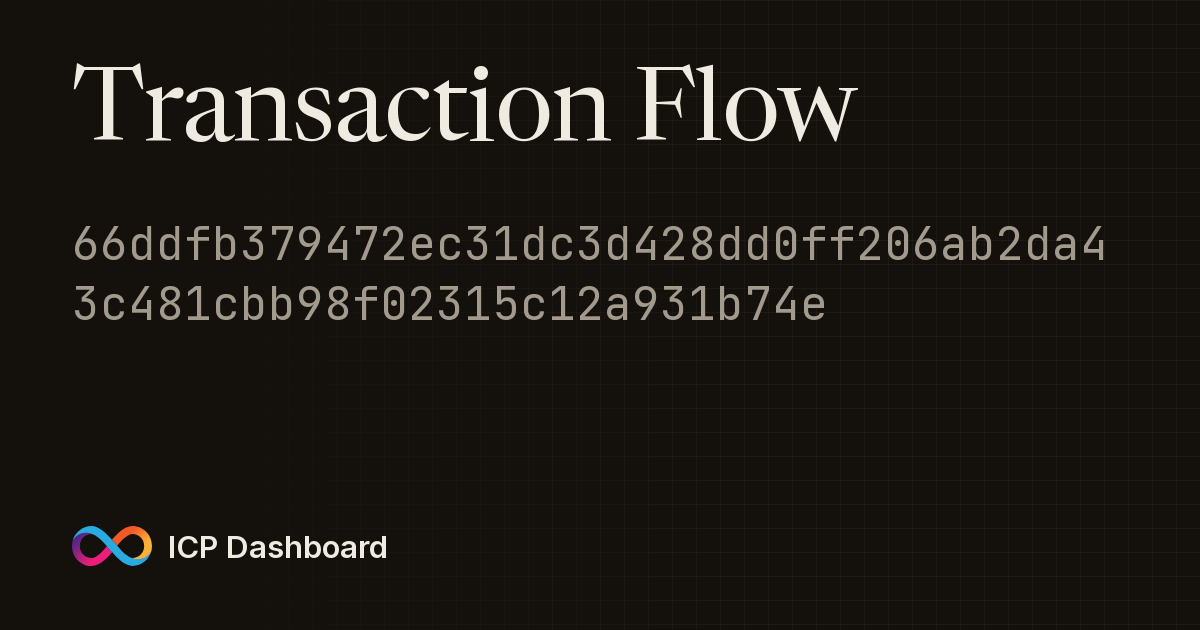 Account Transaction Flow Graph ...