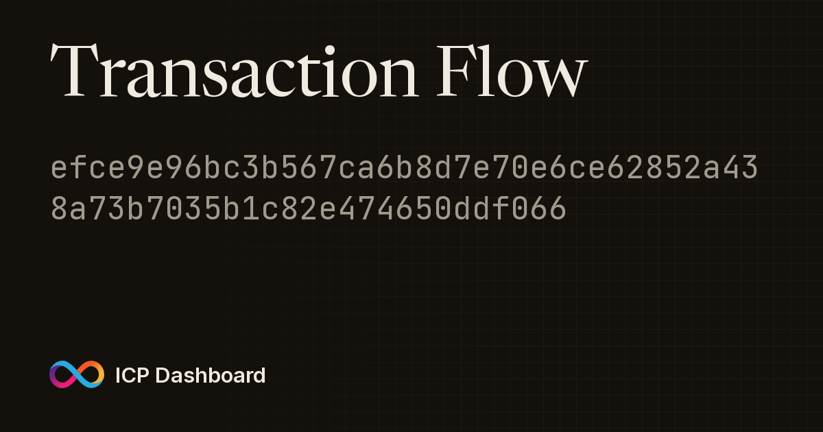 Account Transaction Flow Graph ...
