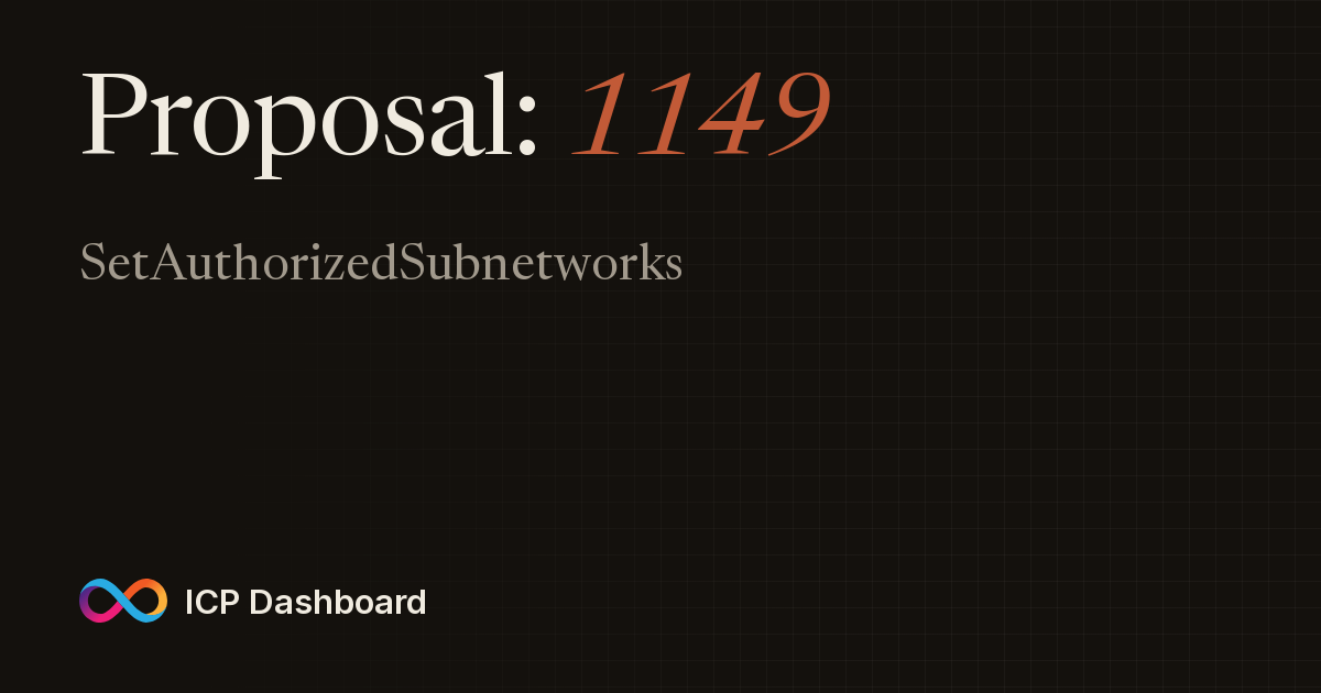 Proposal: 1149 - ICP Dashboard