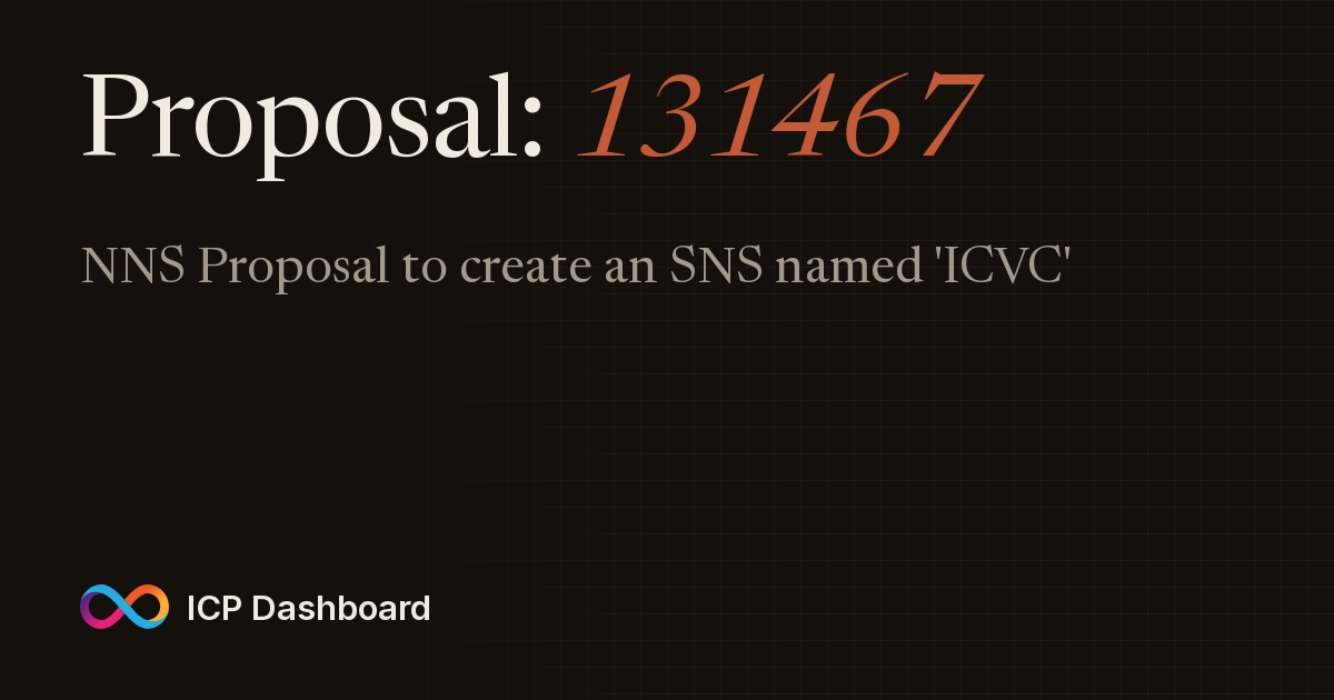 Proposal: 131467 - ICP Dashboard