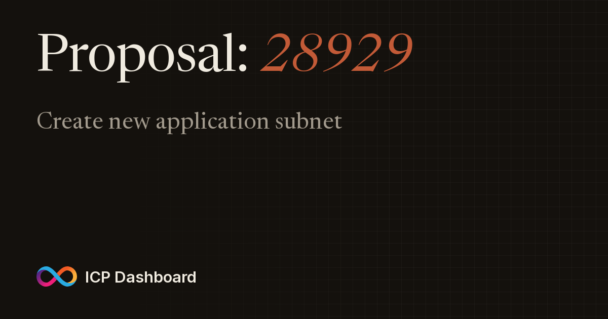 Proposal: 28929 - ICP Dashboard