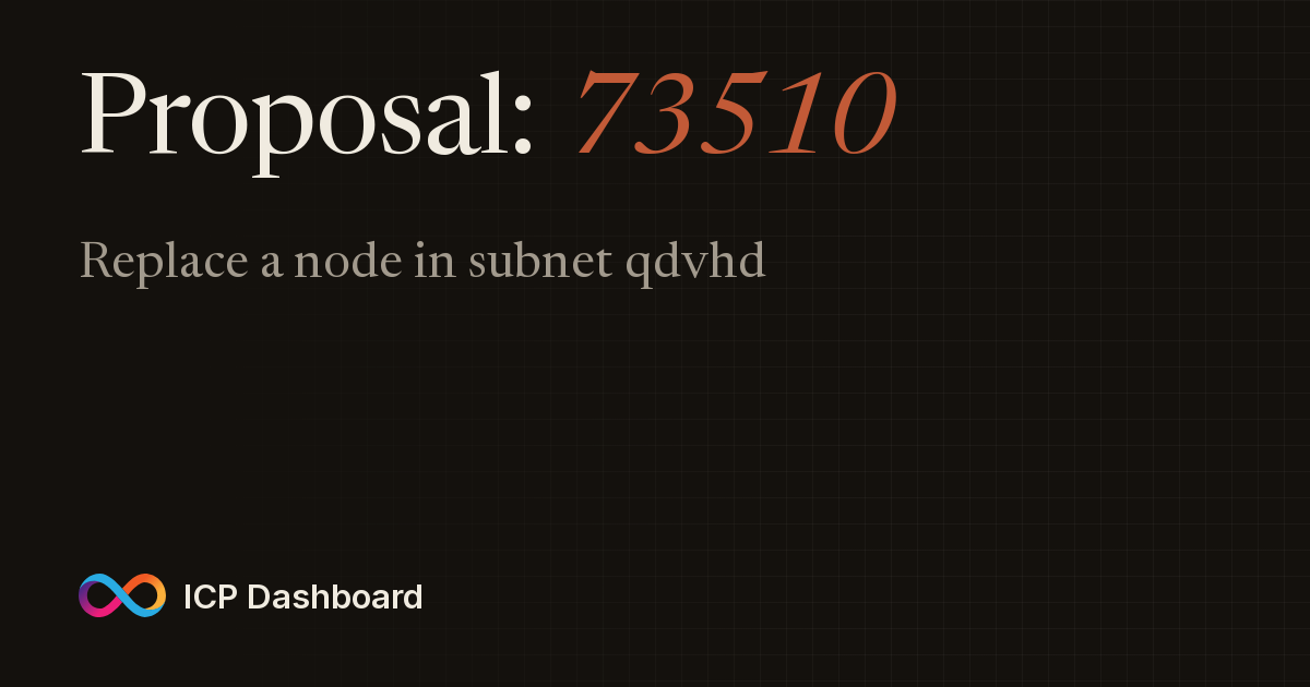 Proposal: 73510 - ICP Dashboard